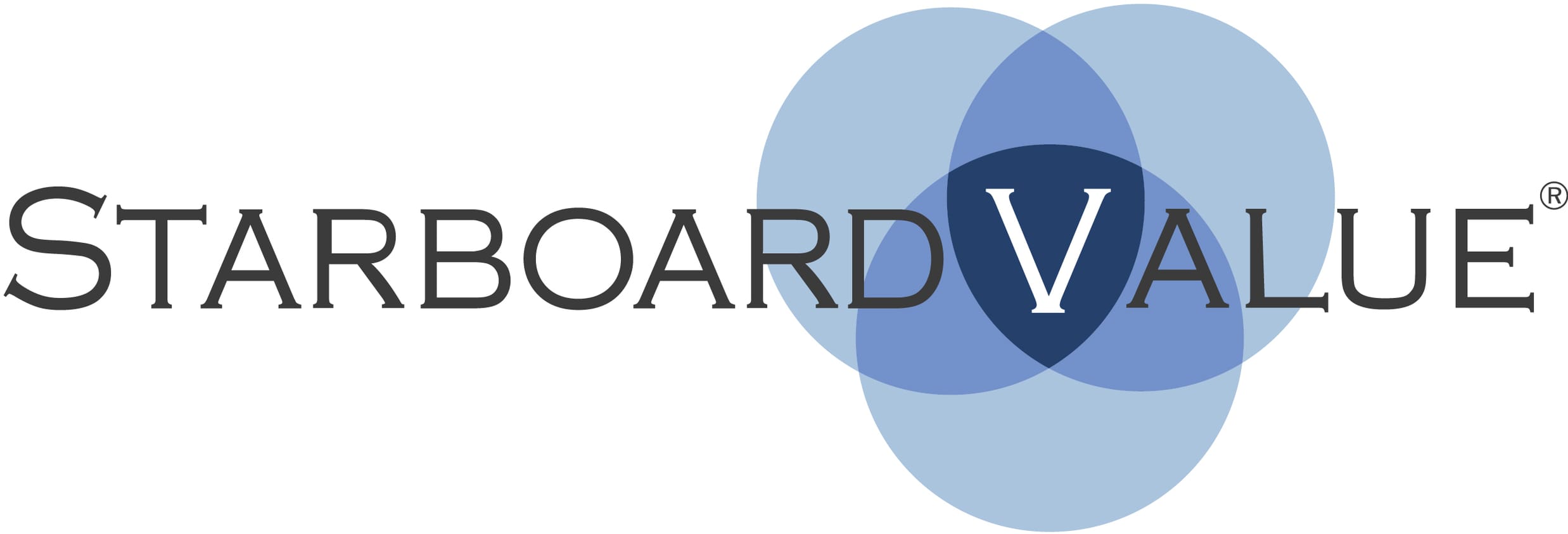 Starboard Value logo